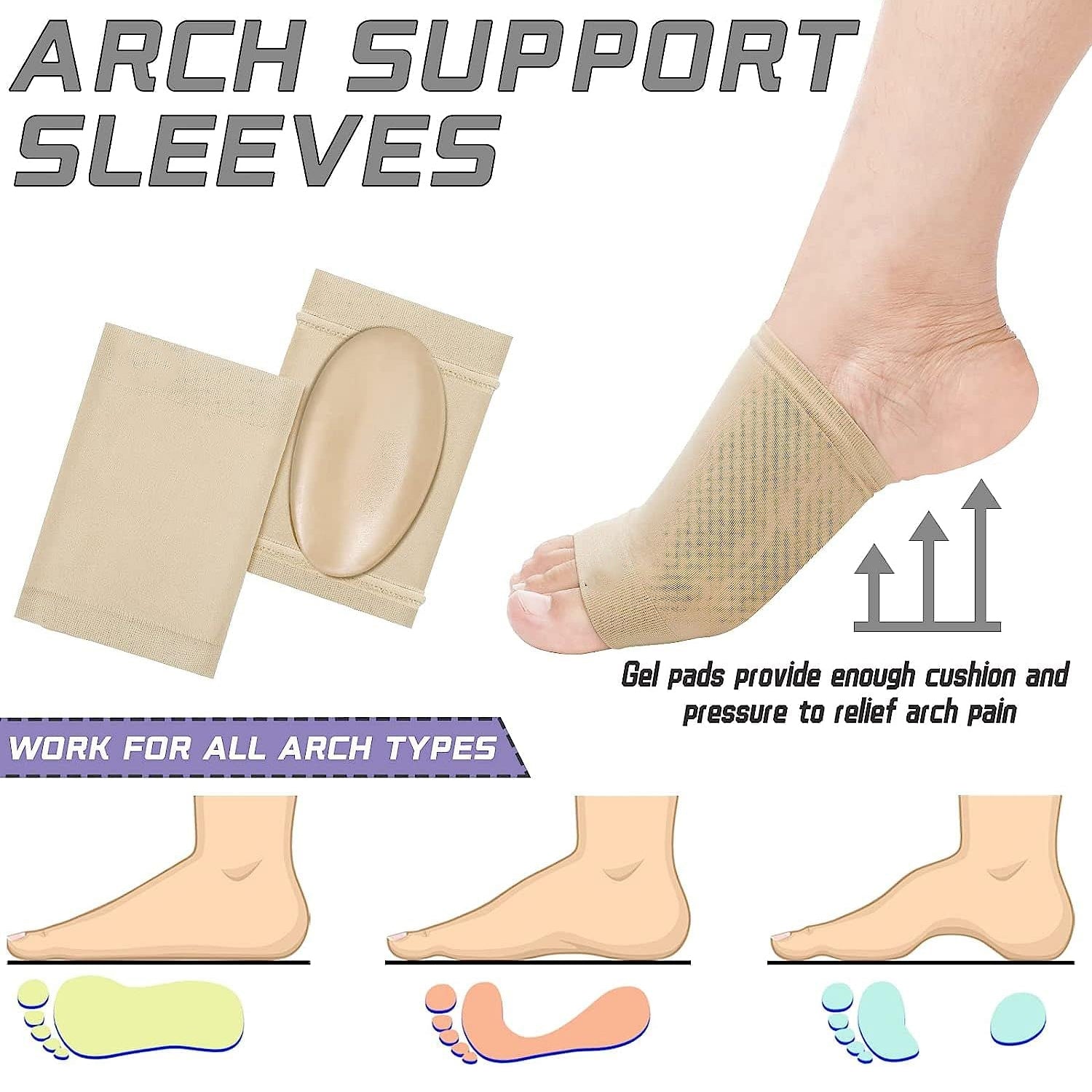 13022 Foot Arch Support for Men & Women | Medial Arch Support for Flat Feet Correction Sleeve with Cushion | Plantar Fasciitis Leg Foot Pain Relief Product | Foot Care for Orthopedic Shoes Slippers, (1 Pair) 13022 Foot Arch Support for Men & Women | Medial Arch Support for Flat Feet Correction Sleeve with Cushion | Plantar Fasciitis Leg Foot Pain Relief Product | Foot Care for Orthopedic Shoes Slippers, (1 Pair)